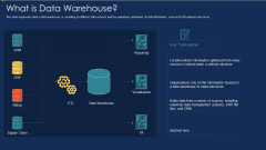 Data Warehousing IT What Is Data Warehouse Ppt Infographics Deck PDF