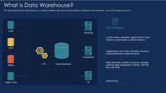 Data Warehousing IT What Is Data Warehouse Ppt Infographics Deck PDF Data Warehousing IT What Is Data Warehouse Ppt Infographics Deck PDF