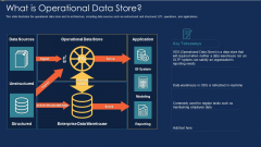 Data Warehousing IT What Is Operational Data Store Ppt Infographic Template Images PDF