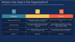 Data Warehousing IT Where Is The Gap In The Organization Ppt Shapes PDF Data Warehousing IT Where Is The Gap In The Organization Ppt Shapes PDF