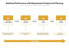 Database Performance With Requirement Analysis And Planning Ppt PowerPoint Presentation Infographics Samples PDF Database Performance With Requirement Analysis And Planning Ppt PowerPoint Presentation Infographics Samples PDF
