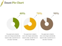 Daunt Pie Chart Ppt PowerPoint Presentation Show Gallery Daunt Pie Chart Ppt PowerPoint Presentation Show Gallery