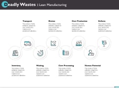 Deadly Wastes Lean Manufacturing Ppt PowerPoint Presentation Summary Visual Aids Deadly Wastes Lean Manufacturing Ppt PowerPoint Presentation Summary Visual Aids