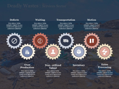 Deadly Wastes Services Sector Ppt PowerPoint Presentation Summary Templates Deadly Wastes Services Sector Ppt PowerPoint Presentation Summary Templates