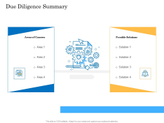 Deal Assessment Audit Process Due Diligence Summary Background PDF Deal Assessment Audit Process Due Diligence Summary Background PDF