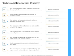 Deal Assessment Audit Process Technology Intellectual Property Structure PDF Deal Assessment Audit Process Technology Intellectual Property Structure PDF