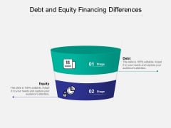 Debt And Equity Financing Differences Ppt PowerPoint Presentation Professional Designs Download PDF Debt And Equity Financing Differences Ppt PowerPoint Presentation Professional Designs Download PDF