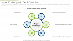 Debt Collection Improvement Plan Major Challenges In Debt Collection Clipart PDF
