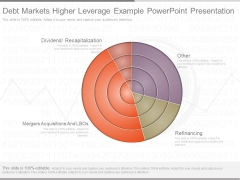 Debt Markets Higher Leverage Example Powerpoint Presentation Debt Markets Higher Leverage Example Powerpoint Presentation