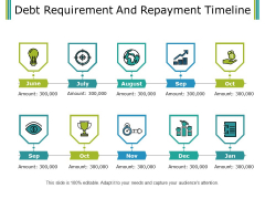 Debt Requirement And Repayment Timeline Ppt PowerPoint Presentation Layout Debt Requirement And Repayment Timeline Ppt PowerPoint Presentation Layout