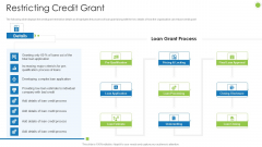 Debt Retrieval Techniques Restricting Credit Grant Ppt Gallery Infographics PDF Debt Retrieval Techniques Restricting Credit Grant Ppt Gallery Infographics PDF