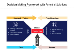 Decision Making Framework With Potential Solutions Ppt PowerPoint Presentation Gallery Format PDF Decision Making Framework With Potential Solutions Ppt PowerPoint Presentation Gallery Format PDF
