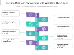 Decision Making In Management With Weighting The Criteria Ppt PowerPoint Presentation Gallery Ideas PDF Decision Making In Management With Weighting The Criteria Ppt PowerPoint Presentation Gallery Ideas PDF