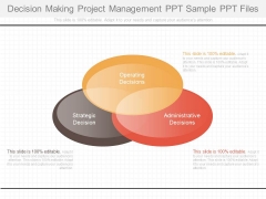 Decision Making Project Management Ppt Sample Ppt Files Decision Making Project Management Ppt Sample Ppt Files