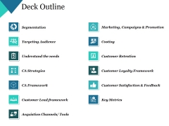 Deck Outline Ppt PowerPoint Presentation Layouts Design Templates Deck Outline Ppt PowerPoint Presentation Layouts Design Templates