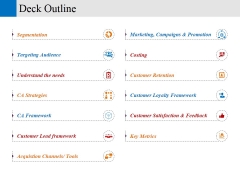 Deck Outline Ppt PowerPoint Presentation Pictures Professional Deck Outline Ppt PowerPoint Presentation Pictures Professional