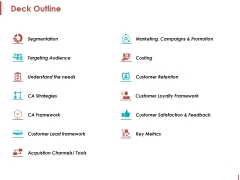 Deck Outline Ppt PowerPoint Presentation Summary Deck Outline Ppt PowerPoint Presentation Summary