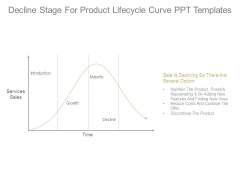 Decline Stage For Product Lifecycle Curve Ppt Templates Decline Stage For Product Lifecycle Curve Ppt Templates