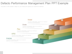 Defacto Performance Management Plan Ppt Example Defacto Performance Management Plan Ppt Example