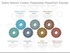 Define Network Creation Presentation Powerpoint Example Define Network Creation Presentation Powerpoint Example