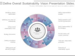 Define Overall Sustainability Vision Presentation Slides Define Overall Sustainability Vision Presentation Slides