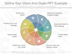 Define Your Vision And Goals Ppt Example Define Your Vision And Goals Ppt Example