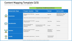 Definitive Guide Creating Content Strategy Content Mapping Template Icons PDF