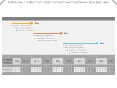 Deliverable For New Product Introduction Powerpoint Presentation Templates Deliverable For New Product Introduction Powerpoint Presentation Templates