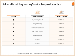 Deliverables Of Engineering Service Proposal Template Rules PDF