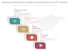 Delivering Excellent Service Finding Innovative Solutions Good Ppt Example Delivering Excellent Service Finding Innovative Solutions Good Ppt Example