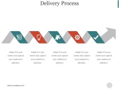 Delivery Process Ppt PowerPoint Presentation Graphics