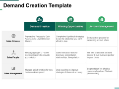 Demand Creation Template Ppt PowerPoint Presentation Slides Clipart Demand Creation Template Ppt PowerPoint Presentation Slides Clipart
