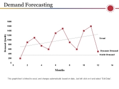 Demand Forecasting Ppt PowerPoint Presentation Outline Model Demand Forecasting Ppt PowerPoint Presentation Outline Model