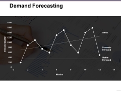 Demand Forecasting Ppt PowerPoint Presentation Portfolio Smartart Demand Forecasting Ppt PowerPoint Presentation Portfolio Smartart