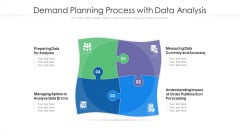 Demand Planning Process With Data Analysis Ppt Gallery Graphics Pictures PDF Demand Planning Process With Data Analysis Ppt Gallery Graphics Pictures PDF