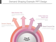 Demand Shaping Example Ppt Design Demand Shaping Example Ppt Design