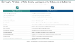 Deming 14 Principles Of Total Quality Management With Expected Outcomes Ppt Ideas Graphics Template PDF