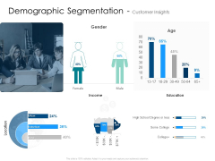 Demographic Segmentation Customer Insights Gender Background PDF Demographic Segmentation Customer Insights Gender Background PDF