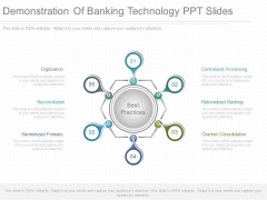 Demonstration Of Banking Technology Ppt Slides