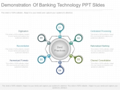 Demonstration Of Banking Technology Ppt Slides Demonstration Of Banking Technology Ppt Slides