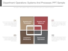 Department Operations Systems And Processes Ppt Sample Department Operations Systems And Processes Ppt Sample