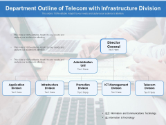 Department Outline Of Telecom With Infrastructure Division Ppt PowerPoint Presentation Infographic Template Background PDF