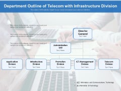 Department Outline Of Telecom With Infrastructure Division Ppt PowerPoint Presentation Infographic Template Background PDF Department Outline Of Telecom With Infrastructure Division Ppt PowerPoint Presentation Infographic Template Background PDF