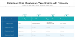 Department Wise Shareholders Value Creation With Frequency Ppt Infographics Smartart PDF Department Wise Shareholders Value Creation With Frequency Ppt Infographics Smartart PDF