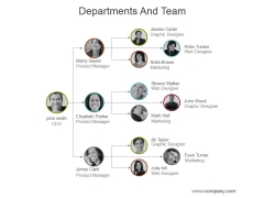 Departments And Team Ppt PowerPoint Presentation Infographics Departments And Team Ppt PowerPoint Presentation Infographics