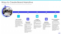 Deploying Brand Storytelling Influence Customer Ways To Create Brand Narrative Download PDF