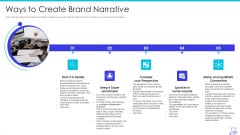 Deploying Brand Storytelling Influence Customer Ways To Create Brand Narrative Download PDF Deploying Brand Storytelling Influence Customer Ways To Create Brand Narrative Download PDF