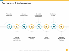 Deploying Docker Container And Kubernetes Within Organization Features Of Kubernetes Ppt PowerPoint Presentation Professional Layout Ideas PDF Deploying Docker Container And Kubernetes Within Organization Features Of Kubernetes Ppt PowerPoint Presentation Professional Layout Ideas PDF