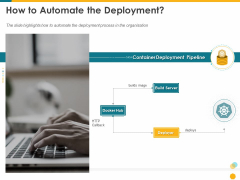 Deploying Docker Container And Kubernetes Within Organization How To Automate The Deployment Ppt PowerPoint Presentation Infographics Samples PDF