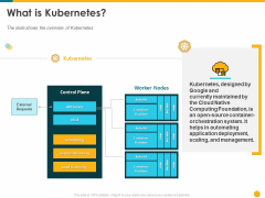 Deploying Docker Container And Kubernetes Within Organization What Is Kubernetes Ppt PowerPoint Presentation Outline Design Ideas PDF